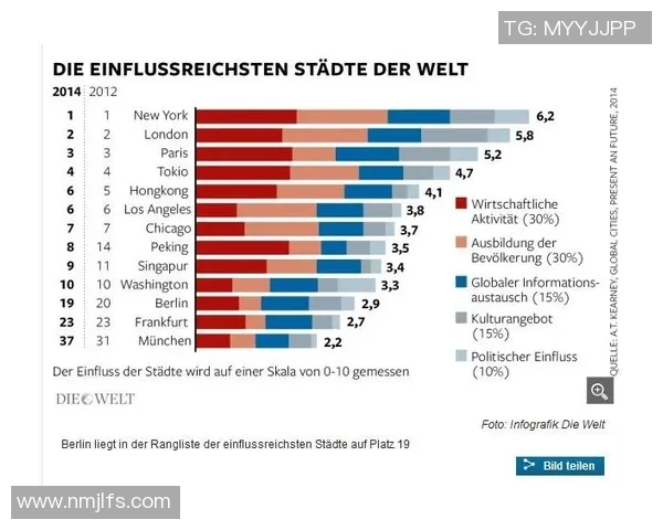 德国足球历史最佳球员排名解析及影响力全面评估
